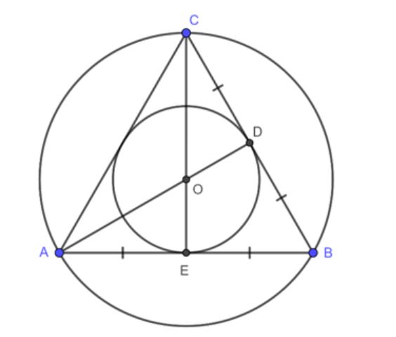 Tính hóa học gì của tam giác được thể hiện nay qua chuyện lối tròn trĩnh nội tiếp của nó?
